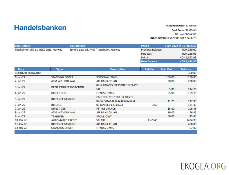 Modèle Excel et PDF de relevé de la Handelsbank de Norvège